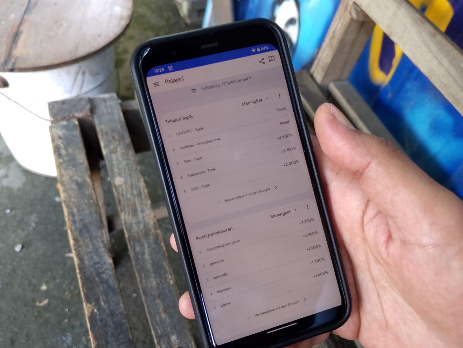 Penelusuran Google terkait Situs Judi Online